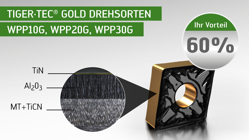  TIGER·TEC® GOLD DREHSORTEN  - WPP10G, WPP20G, WPP30G